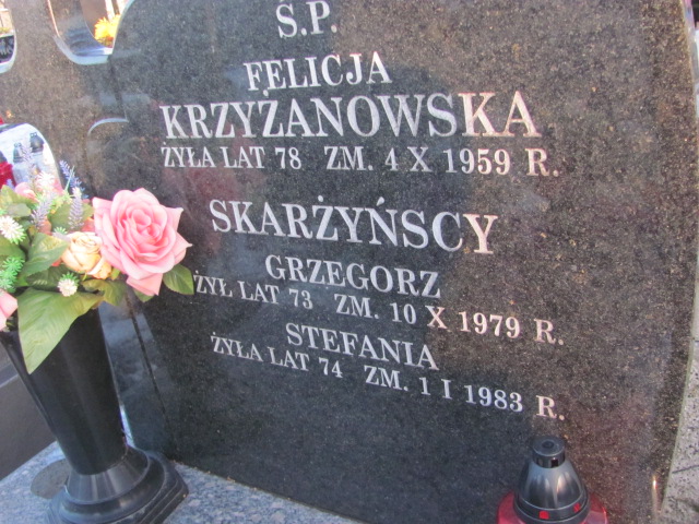 Grzegorz Skarżyński 1906 Ząbki Św. Trójcy - Grobonet - Wyszukiwarka osób pochowanych