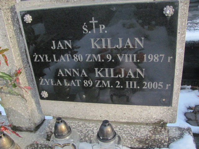 Anna Kiljan 1916 Ząbki Św. Trójcy - Grobonet - Wyszukiwarka osób pochowanych