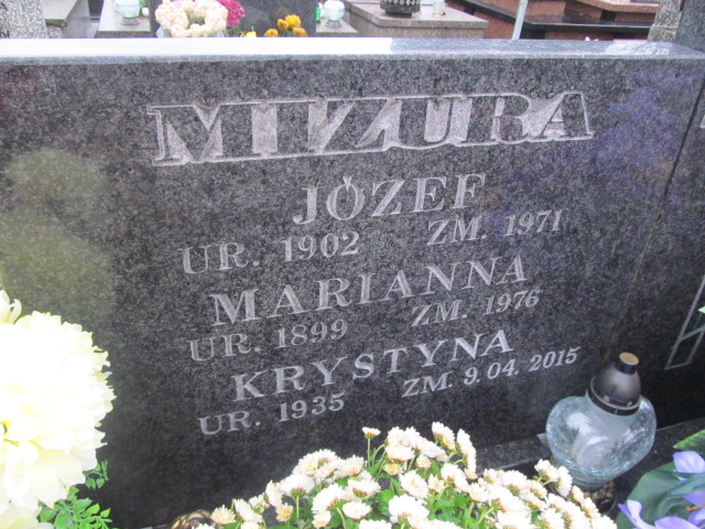 Józef Mizura 1902 Ząbki Św. Trójcy - Grobonet - Wyszukiwarka osób pochowanych